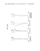 ZOOM LENS AND OPTICAL APPARATUS EQUIPPED WITH ZOOM LENS diagram and image