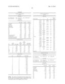 ZOOM LENS AND OPTICAL APPARATUS EQUIPPED WITH ZOOM LENS diagram and image