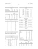 ZOOM LENS AND OPTICAL APPARATUS EQUIPPED WITH ZOOM LENS diagram and image