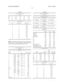 ZOOM LENS AND OPTICAL APPARATUS EQUIPPED WITH ZOOM LENS diagram and image