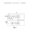 IMPLEMENTING COMBINED PHASE AND AMPLITUDE MAGNETIC DEFECT DETECTION     ON-THE-FLY diagram and image