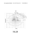 IMPLEMENTING COMBINED PHASE AND AMPLITUDE MAGNETIC DEFECT DETECTION     ON-THE-FLY diagram and image