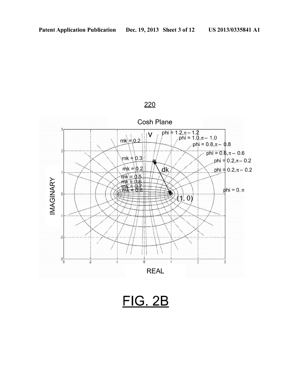 IMPLEMENTING COMBINED PHASE AND AMPLITUDE MAGNETIC DEFECT DETECTION     ON-THE-FLY - diagram, schematic, and image 04