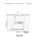 IMPLEMENTING COMBINED PHASE AND AMPLITUDE MAGNETIC DEFECT DETECTION     ON-THE-FLY diagram and image