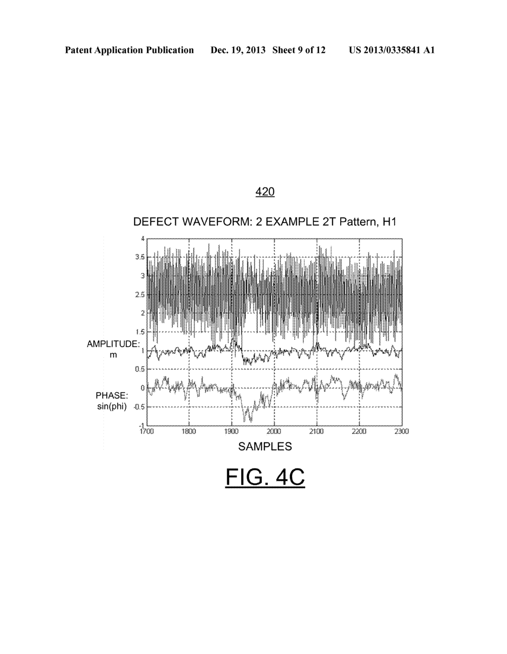 IMPLEMENTING COMBINED PHASE AND AMPLITUDE MAGNETIC DEFECT DETECTION     ON-THE-FLY - diagram, schematic, and image 10