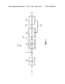 ADAPTIVE SOFT-OUTPUT DETECTOR FOR MAGNETIC TAPE READ CHANNELS diagram and image