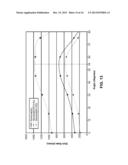 PERPENDICULAR RECORDING HEAD WITH LEADING BUMP IN THE MAIN POLE HAVING     NARROW LEADING GAP (LG) diagram and image