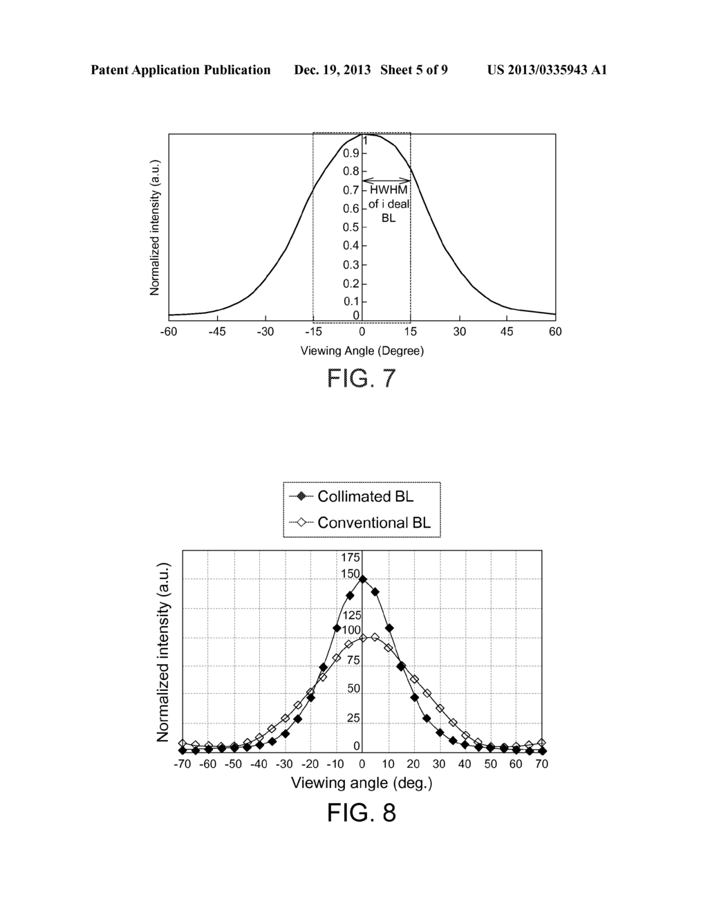 DISPLAY APPARATUS WITH SYMMETRIC DIFFUSION FILM - diagram, schematic, and image 06