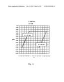 OPTICAL INFORMATION RECORDING MEDIUM, AND SUBSTRATE AND MANUFACTURING     METHOD FOR THE OPTICAL INFORMATION RECORDING MEDIUM diagram and image