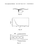 OPTICAL INFORMATION RECORDING MEDIUM, AND SUBSTRATE AND MANUFACTURING     METHOD FOR THE OPTICAL INFORMATION RECORDING MEDIUM diagram and image