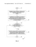 APPARATUS AND METHOD FOR SUPPORTING IDLE MODE LOAD BALANCING diagram and image