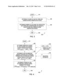 APPARATUS AND METHOD FOR SUPPORTING IDLE MODE LOAD BALANCING diagram and image