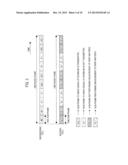 USER EQUIPMENT AND MEASUREMENT METHOD diagram and image