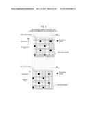 USER EQUIPMENT AND MEASUREMENT METHOD diagram and image