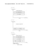 METHOD AND APPARATUS FOR DUPLEX IN COGNITIVE RADIO COMMUNICATION SYSTEM diagram and image