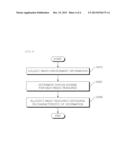 METHOD AND APPARATUS FOR DUPLEX IN COGNITIVE RADIO COMMUNICATION SYSTEM diagram and image