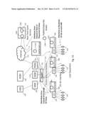 BASEBAND DATA TRANSMISSION AND RECEPTION IN AN LTE WIRELESS BASE STATION     EMPLOYING PERIODICALLY SCANNING RF BEAM FORMING TECHNIQUES diagram and image