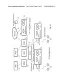 BASEBAND DATA TRANSMISSION AND RECEPTION IN AN LTE WIRELESS BASE STATION     EMPLOYING PERIODICALLY SCANNING RF BEAM FORMING TECHNIQUES diagram and image