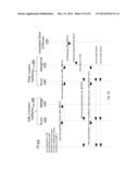 BASEBAND DATA TRANSMISSION AND RECEPTION IN AN LTE WIRELESS BASE STATION     EMPLOYING PERIODICALLY SCANNING RF BEAM FORMING TECHNIQUES diagram and image