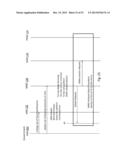 BASEBAND DATA TRANSMISSION AND RECEPTION IN AN LTE WIRELESS BASE STATION     EMPLOYING PERIODICALLY SCANNING RF BEAM FORMING TECHNIQUES diagram and image