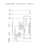 BASEBAND DATA TRANSMISSION AND RECEPTION IN AN LTE WIRELESS BASE STATION     EMPLOYING PERIODICALLY SCANNING RF BEAM FORMING TECHNIQUES diagram and image