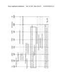 BASEBAND DATA TRANSMISSION AND RECEPTION IN AN LTE WIRELESS BASE STATION     EMPLOYING PERIODICALLY SCANNING RF BEAM FORMING TECHNIQUES diagram and image