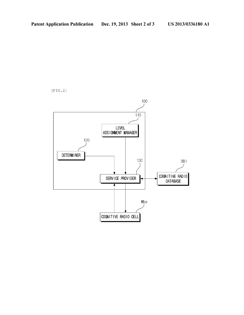 CARRIER AGGREGATION APPARATUS FOR EFFICIENTLY UTILIZING FREQUENCY RESOURCE     OF LICENSE BAND AND SHAREABLE BANDS, AND OPERATION METHOD THEREOF - diagram, schematic, and image 03