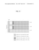 METHOD AND APPARATUS FOR WIRELESS RESOURCE ALLOCATION FOR RELAY IN     WIRELESS COMMUNICATION SYSTEM diagram and image