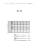 METHOD AND APPARATUS FOR WIRELESS RESOURCE ALLOCATION FOR RELAY IN     WIRELESS COMMUNICATION SYSTEM diagram and image