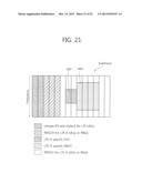 METHOD AND APPARATUS FOR WIRELESS RESOURCE ALLOCATION FOR RELAY IN     WIRELESS COMMUNICATION SYSTEM diagram and image