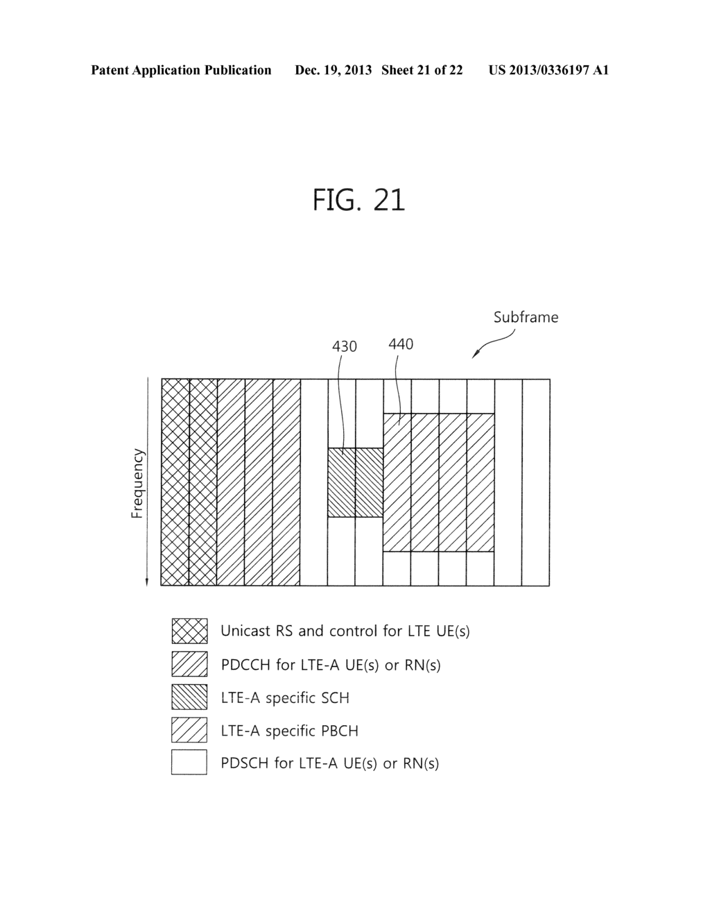 METHOD AND APPARATUS FOR WIRELESS RESOURCE ALLOCATION FOR RELAY IN     WIRELESS COMMUNICATION SYSTEM - diagram, schematic, and image 22