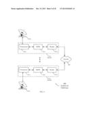 SATELLITE ARCHITECTURE diagram and image