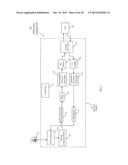 SATELLITE ARCHITECTURE diagram and image