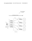 SATELLITE ARCHITECTURE diagram and image