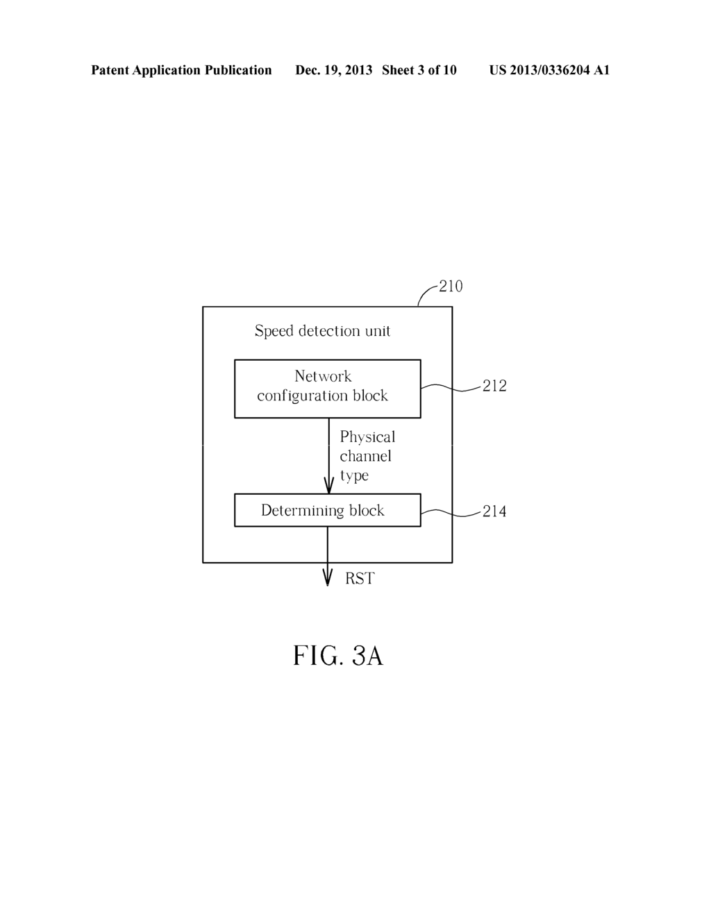 CONTROL METHOD FOR ADJUSTING QUEUING DATA VOLUMN OF WIRELESS     COMMUNICATIONS DEVICE BY DETECTING DATA TRANSFER SPEED AT PHYSICAL LAYER     AND RELATED CONTROL MODULE AND MACHINE-READABLE MEDIUM THEREOF - diagram, schematic, and image 04