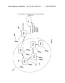 PERSISTENT MESH FOR ISOLATED MOBILE AND TEMPORAL NETWORKING diagram and image