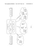 Providing User-Spot (U-Spot) Services In A Communication System diagram and image