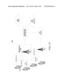 Machine-To-Machine (M2M) Interface Procedures For Announce and De-Announce     of Resources diagram and image