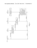 Machine-To-Machine (M2M) Interface Procedures For Announce and De-Announce     of Resources diagram and image