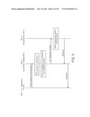 Machine-To-Machine (M2M) Interface Procedures For Announce and De-Announce     of Resources diagram and image