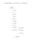 Machine-To-Machine (M2M) Interface Procedures For Announce and De-Announce     of Resources diagram and image