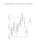 Machine-To-Machine (M2M) Interface Procedures For Announce and De-Announce     of Resources diagram and image