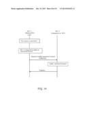 Machine-To-Machine (M2M) Interface Procedures For Announce and De-Announce     of Resources diagram and image