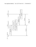 Machine-To-Machine (M2M) Interface Procedures For Announce and De-Announce     of Resources diagram and image