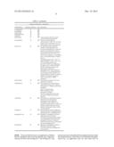 Machine-To-Machine (M2M) Interface Procedures For Announce and De-Announce     of Resources diagram and image