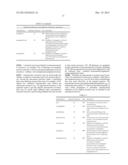 Machine-To-Machine (M2M) Interface Procedures For Announce and De-Announce     of Resources diagram and image