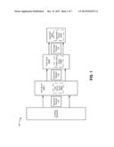 MULTISTAGE HIERARCHICAL PACKET SCHEDULING diagram and image