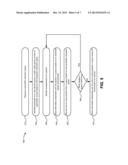 MULTISTAGE HIERARCHICAL PACKET SCHEDULING diagram and image