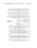 Channel Allocation in Protected Service Areas diagram and image