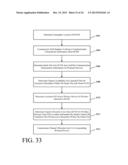 Channel Allocation in Protected Service Areas diagram and image